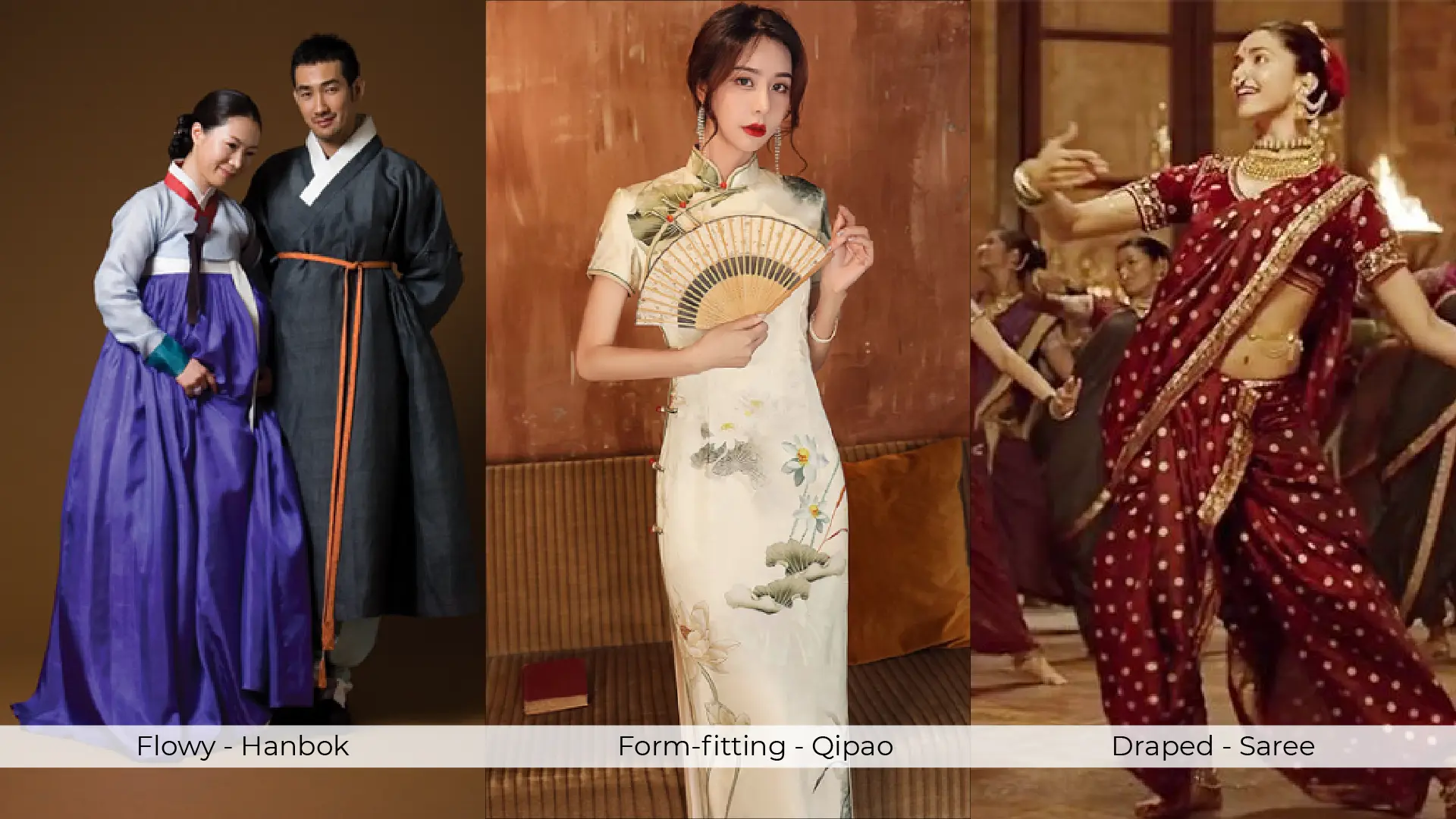 Costumes of Asia and their structure