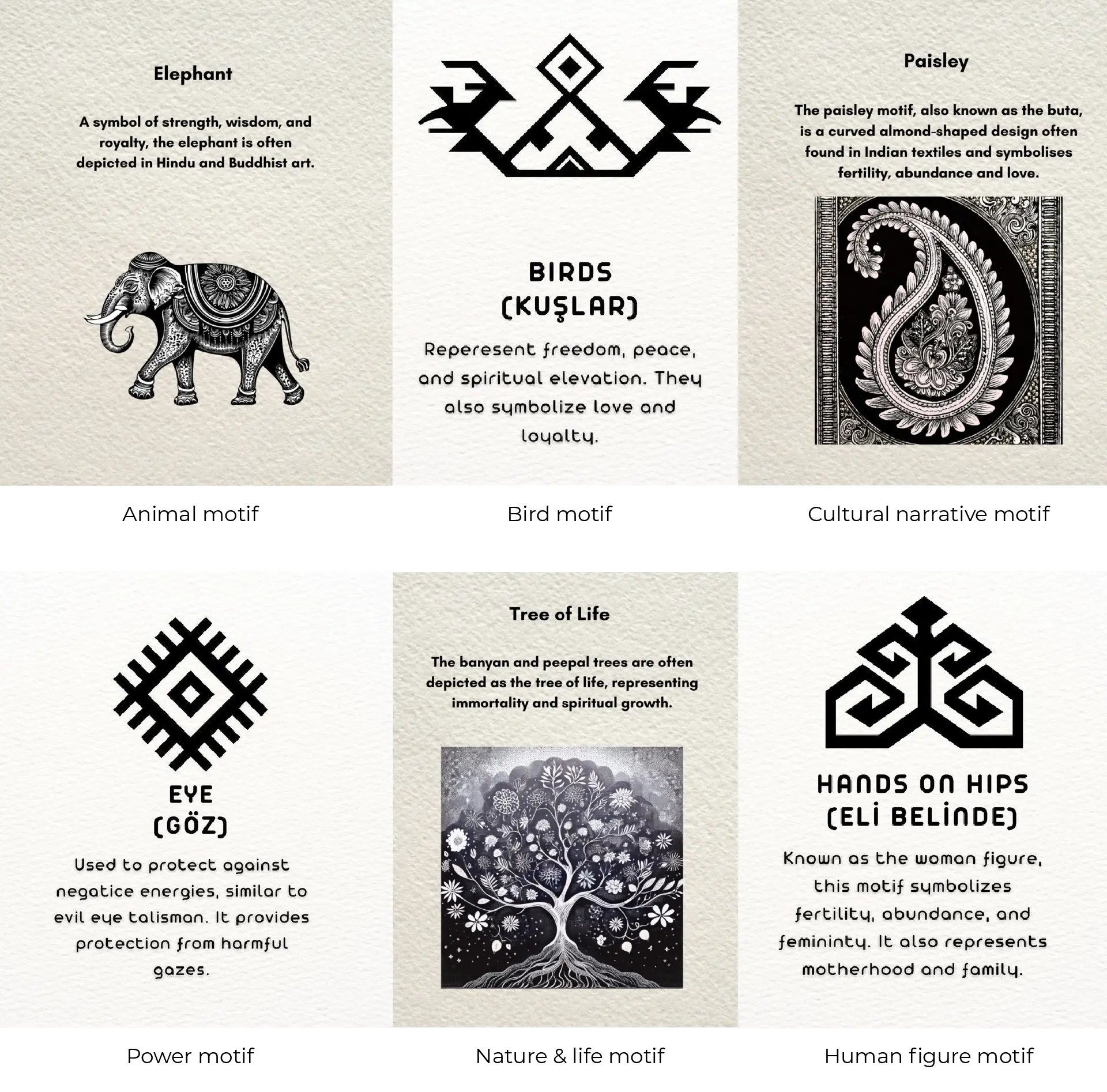 Motifs on asian textiles and their meaning