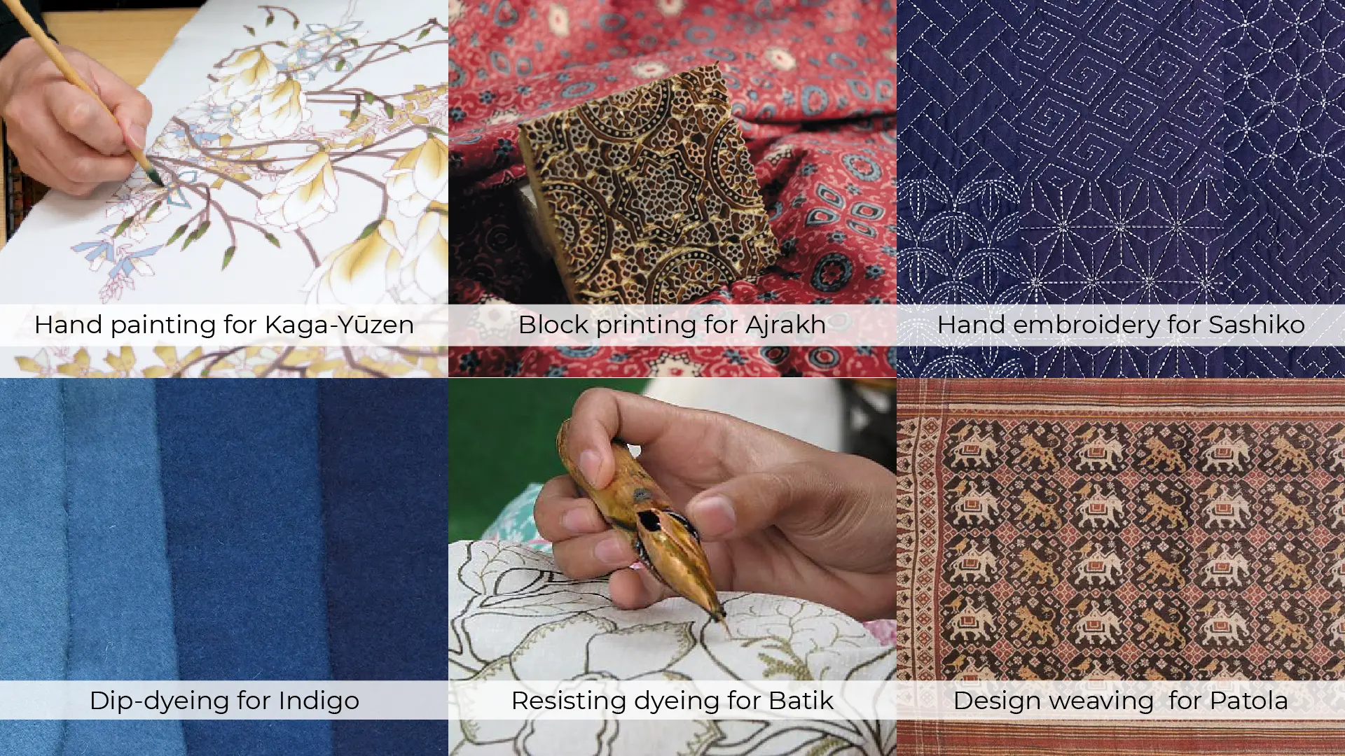 Textiles of asia and their techniques