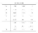 Women -Body measurement size chart for Asian In Me ( squared).webp
